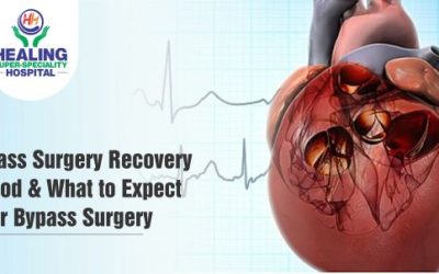 Best Hospital for Bypass Surgery in Chandigarh