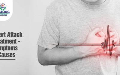 Healing Hospital Chandigarh - Heart Attack Treatment in Chandigarh