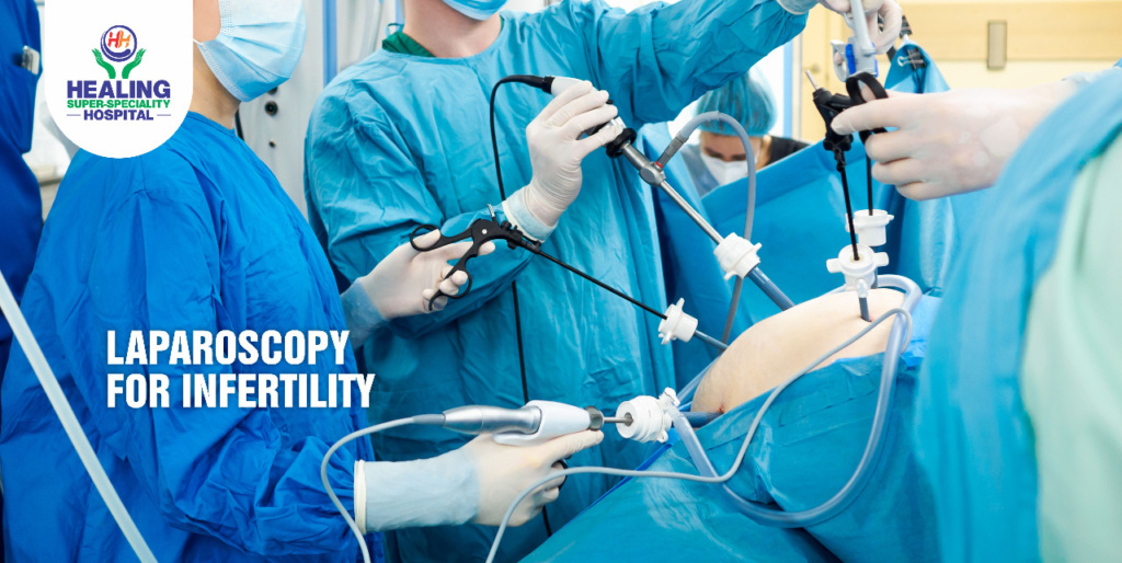 LAPAROSCOPY FOR INFERTILITY - Healing Hospital